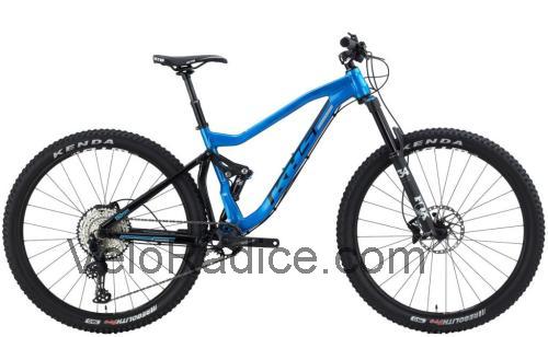 KHS sixfifty 6500 recensioni e scheda tecnica